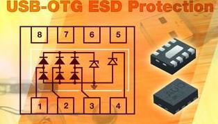 USB-OTG總線(xiàn)端口保護(hù)陣列
