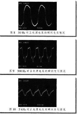 圖8～11分別為50 Hz，500 Hz，5 kHz，50 kHz時正電源電壓的瞬間變化情況