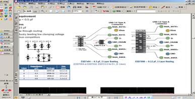 圖3：ESD7x04-0.3 pF，2層布線(左)，ESD7008 - 0.12 pF，1層布線(右)