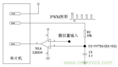 用普通單片機(jī)實現(xiàn)的A/D轉(zhuǎn)換電路的電路圖