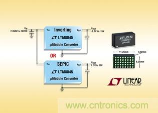 全集成型負(fù)輸出、升壓或降壓-升壓型µModule 轉(zhuǎn)換器可提供高達(dá)700mA