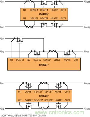 圖 1：采用檢測(cè)電阻器和外部 N 溝道 MOSFET 的 LTC4225、LTC4227 和 LTC4228 的不同配置