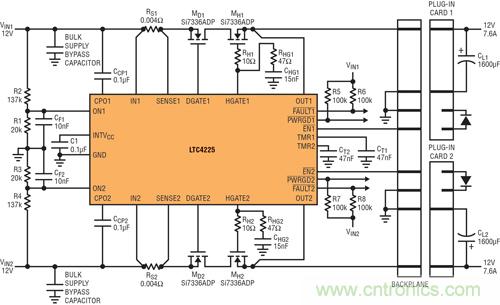  圖 4：在 µTCA 應(yīng)用中，LTC4225 為兩個(gè)µTCA 插槽提供 12V 電源