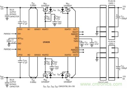 圖 6：用 LTC4225 實(shí)現(xiàn)在電源端具備熱插拔 MOSFET、在負(fù)載端具備理想二極管 MOSFET 的應(yīng)用