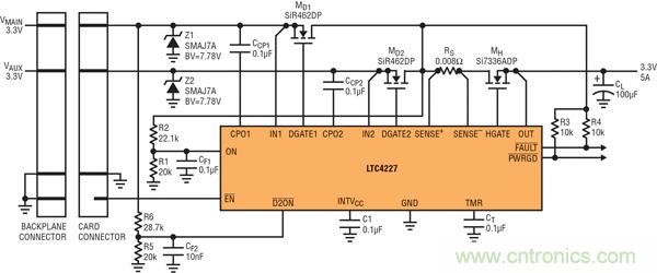 圖 8：通過(guò) LTC4227 的 D2ON，插入式板卡的 IN1 電源控制 IN2 電源的接通