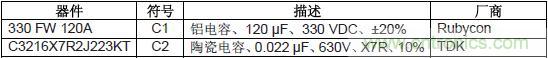 表1:圖2中電路的典型部件清單