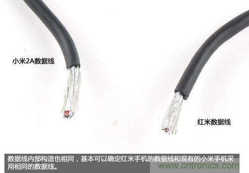 799元，看小米紅米手機(jī)內(nèi)部用什么零件？電子元件技術(shù)網(wǎng)