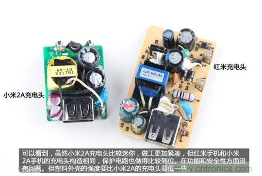 799元，看小米紅米手機(jī)內(nèi)部用什么零件？電子元件技術(shù)網(wǎng)