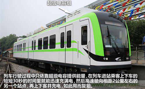 30秒內(nèi)充滿電，超級電容技術(shù)詳解-電子元件技術(shù)網(wǎng)