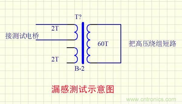 爆600W正弦波逆變器制作全流程，附完整PCB資料
