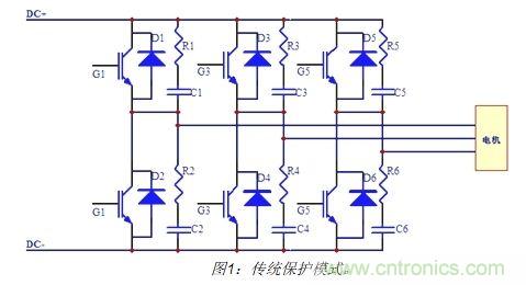 IGBT電路保護(hù)新方法:將穩(wěn)壓管換為新型TVS