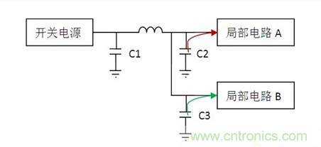 常用到的三種電容：鋁電解電容，瓷片電容和鉭電容