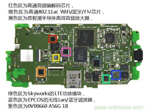 揭秘八核X8 SoC真面目，智能手機Moto X詳細拆解！