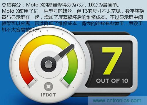 揭秘八核X8 SoC真面目，智能手機Moto X詳細拆解！