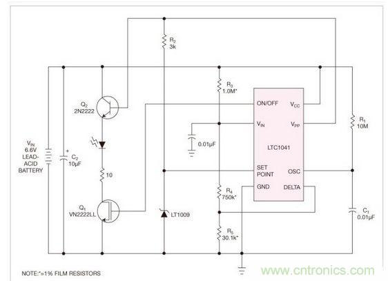 使用了一種采樣數(shù)據技術降低了監(jiān)控電路的平均功耗