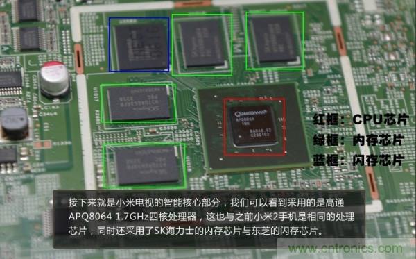 “價(jià)格戰(zhàn)”失敗！2999小米電視拆解看做工
