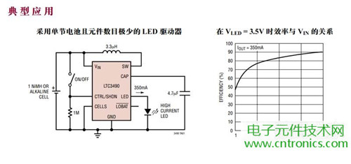 DIY小手電:純手工刻板改造5號(hào)電池小手電