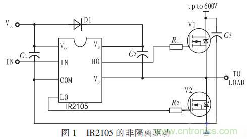 一款低成本、高可靠性的逆變器電源電路設(shè)計(jì)