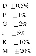 工程師經(jīng)驗(yàn)：設(shè)計(jì)中片式電阻的選擇應(yīng)注意哪些事項(xiàng)？
