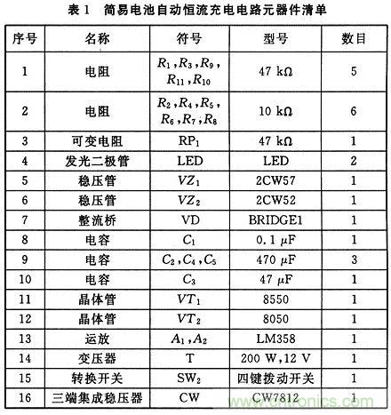 推薦:一款簡(jiǎn)易電池自動(dòng)恒流充電電路設(shè)計(jì)