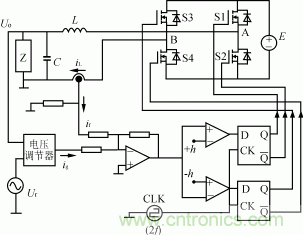 比比看，兩種逆變電源的控制方式誰更優(yōu)？
