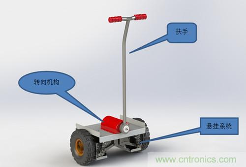 就那么簡單！DIY屬于自己的“賽格威”平衡車