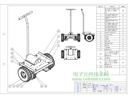 就那么簡單！DIY屬于自己的“賽格威”平衡車