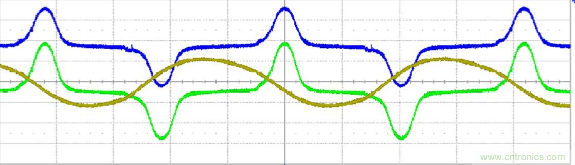 初學(xué)者福音！手把手教你測量識別節(jié)能燈波形