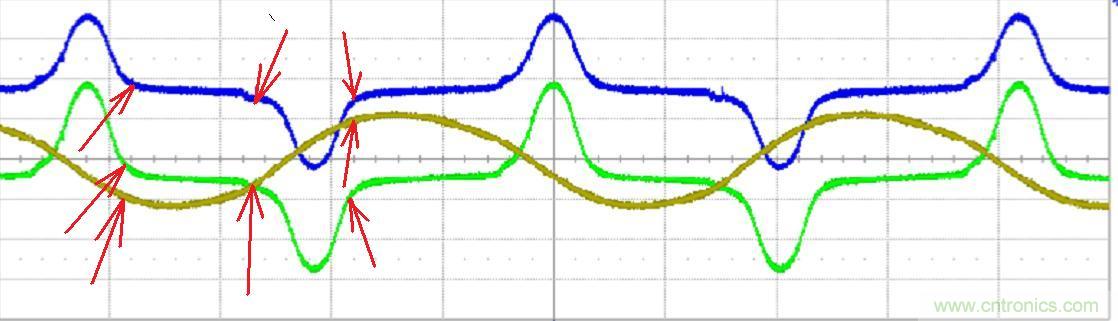 初學(xué)者福音！手把手教你測量識別節(jié)能燈波形