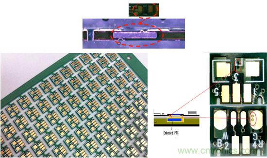 帶保護(hù)功能的PCB板，埋入式智能保護(hù)PCB技術(shù)解析