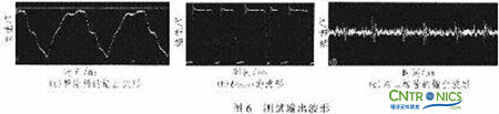 牛人解讀:PFC開關(guān)電源設(shè)計在LED路燈上的妙用