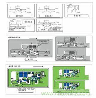 圖1：基于基本設(shè)計(jì)原則的布線模式；圖2：升壓電路的PCB設(shè)計(jì)示例。圖3：降壓電路的PCB設(shè)計(jì)示例