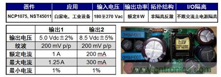 用于白家電、工業(yè)設(shè)備等應(yīng)用的NCP1075 8 W雙路輸出參考設(shè)計(jì)。