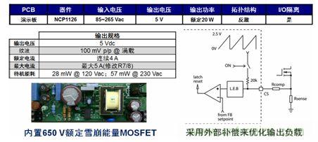 基于NCP1126的20 W參考設(shè)計(jì)提供極低待機(jī)能耗。