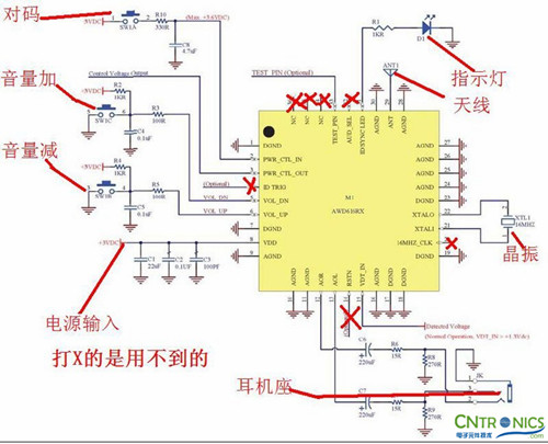 達人創(chuàng)意DIY:無線2.4G音頻收發(fā)器