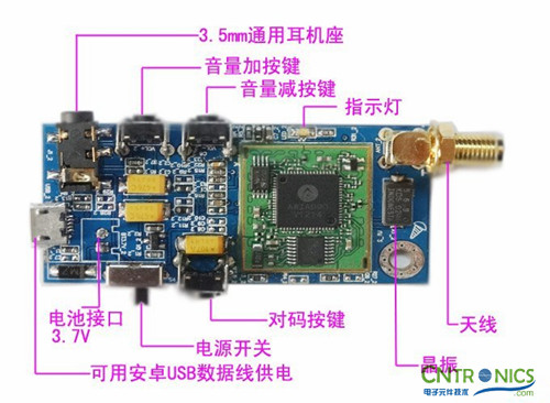 達人創(chuàng)意DIY:無線2.4G音頻收發(fā)器