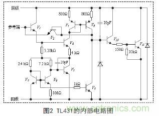 牛人支招！基于TL431的線性精密穩(wěn)壓電源的設計