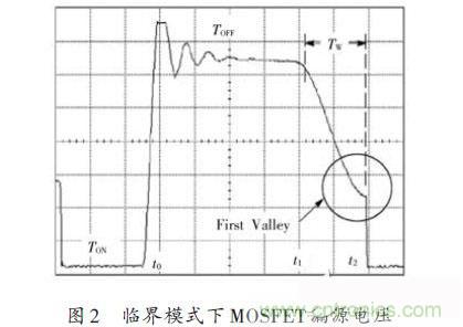 牛人設(shè)計(jì):UCC28600準(zhǔn)諧振反激式開關(guān)電源