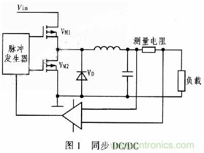 一步到位，半導(dǎo)體激光管LD的電源設(shè)計(jì)