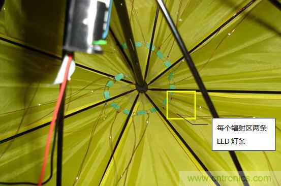 創(chuàng)意DIY！送女朋友的絕妙禮物，LED星光傘！