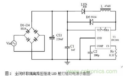 旨在突破！源于TRUEC2技術的高性能LED射燈方案