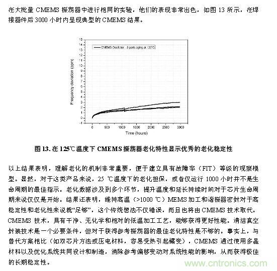 CMEMS技術(shù):批量CMOS制造工藝生產(chǎn)基于EMS的頻率控制器件