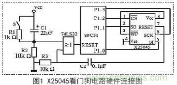 技術(shù)達人:單片機應(yīng)用系統(tǒng)的可靠性設(shè)計