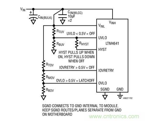 用于設定輸入 UVLO、IOVRETRY 和 OVLO 門限的電路