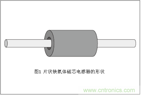引線(xiàn)型鐵氧體磁珠電感器的外觀示例