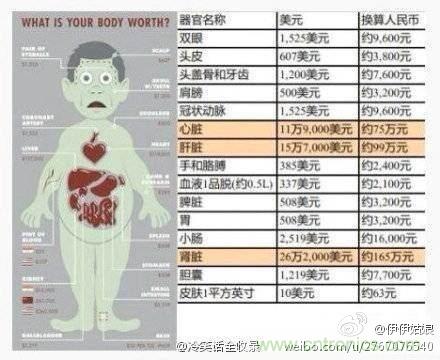 IPhone“腎”6來(lái)襲，對(duì)電池怎么保養(yǎng)才能“活”的長(zhǎng)久？