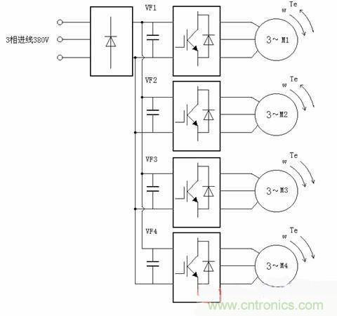 工程師分享:多電機變頻控制系統(tǒng)在短纖維后紡設備中的應用