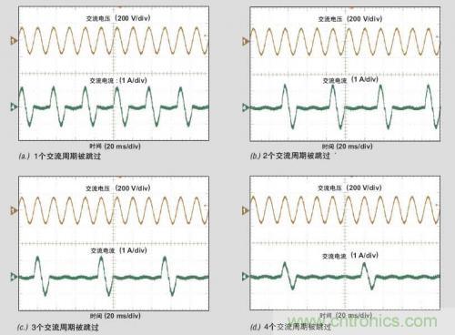 解析：交流跳周模式如何提高PFC輕負載的效率？ 