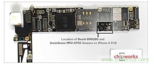 iPhone 6內(nèi)含1顆InvenSense的六軸陀螺儀-加速度計組合組件,以及1顆Bosch的三軸加速度計BMA280