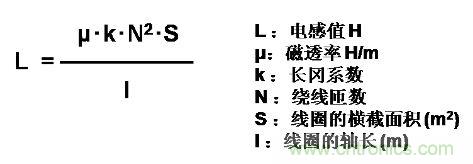 選型必備：淺談電感器是如何工作的？